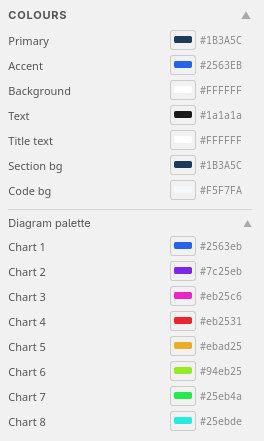 Inspector panel in light mode showing colour customisation options