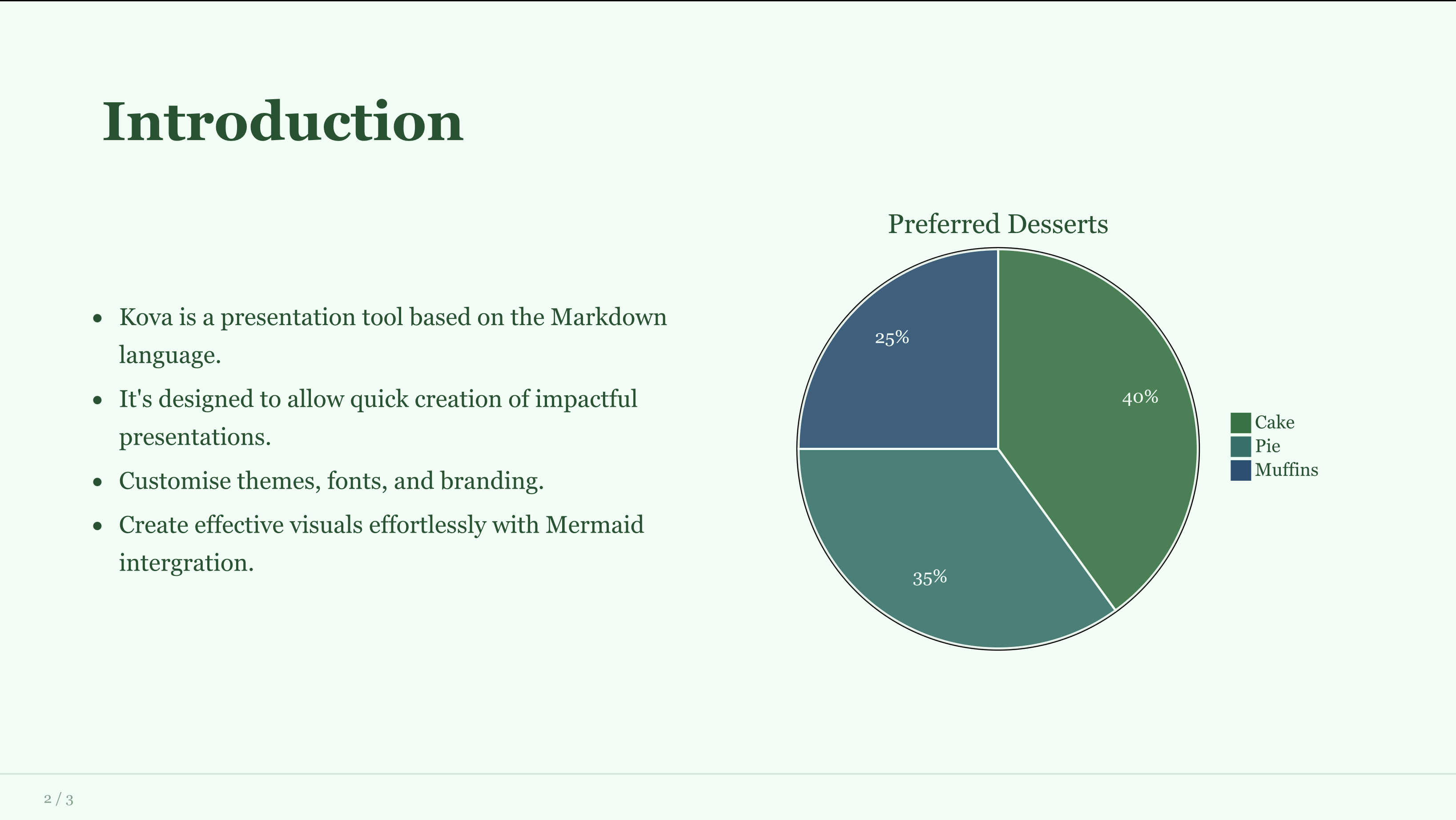 Introduction slide in Grove theme — light green tones with mermaid pie chart